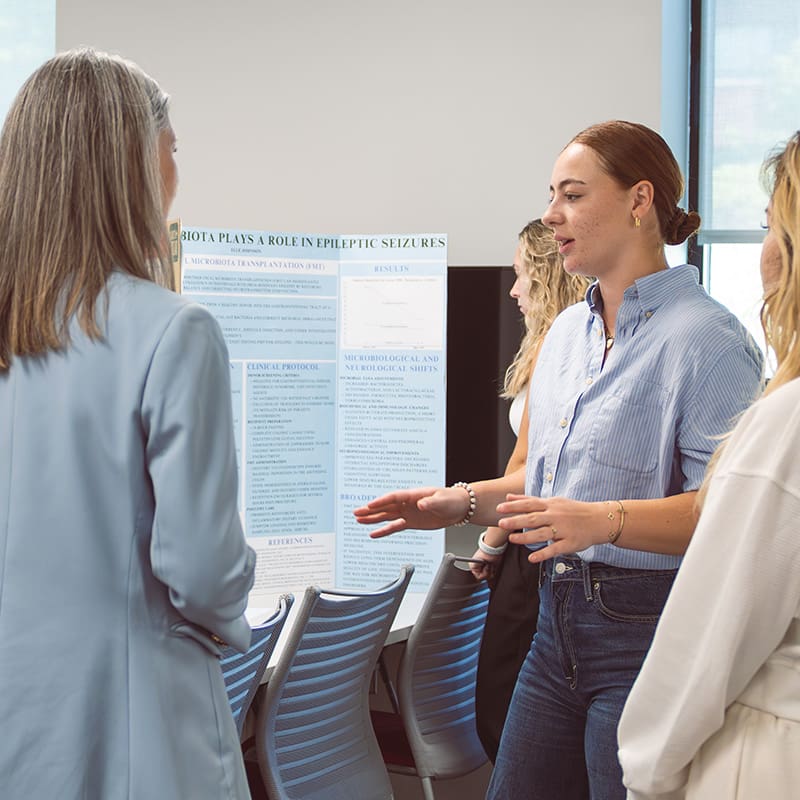 MBA - Masters of Business Administration